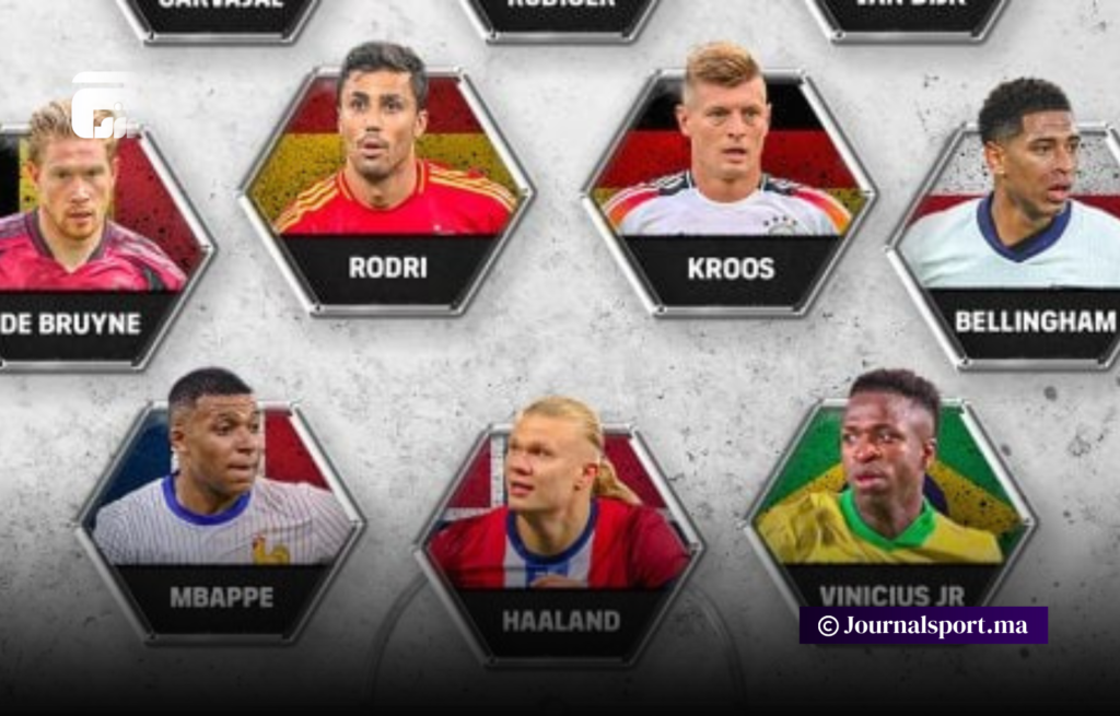 الاتحاد الدولي اللاعبين المحترفين “FIFPRO” يكشف عن التشكيل المثالي لسنة 2024 :