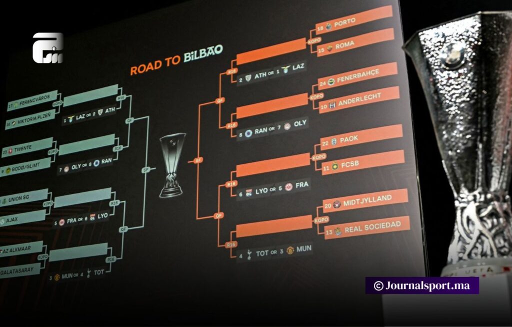 يوروبا ليغ.. قرعة ملحق ثمن النهائي تضع روما في مواجهة بورتو