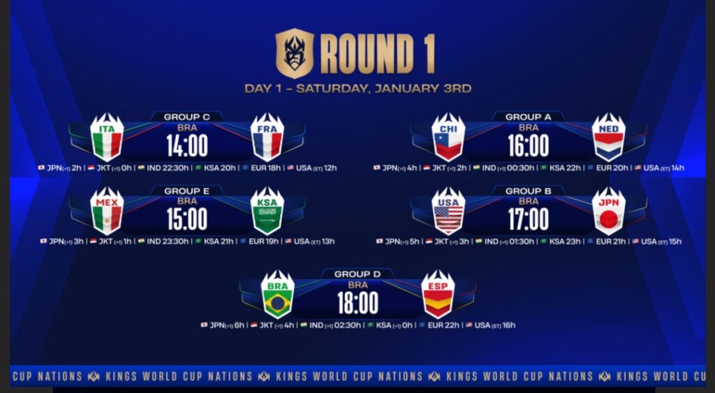 المنتخبات العربية أمام تحدٍ كبير في كأس الملوك للمنتخبات 2026 بالبرازيل